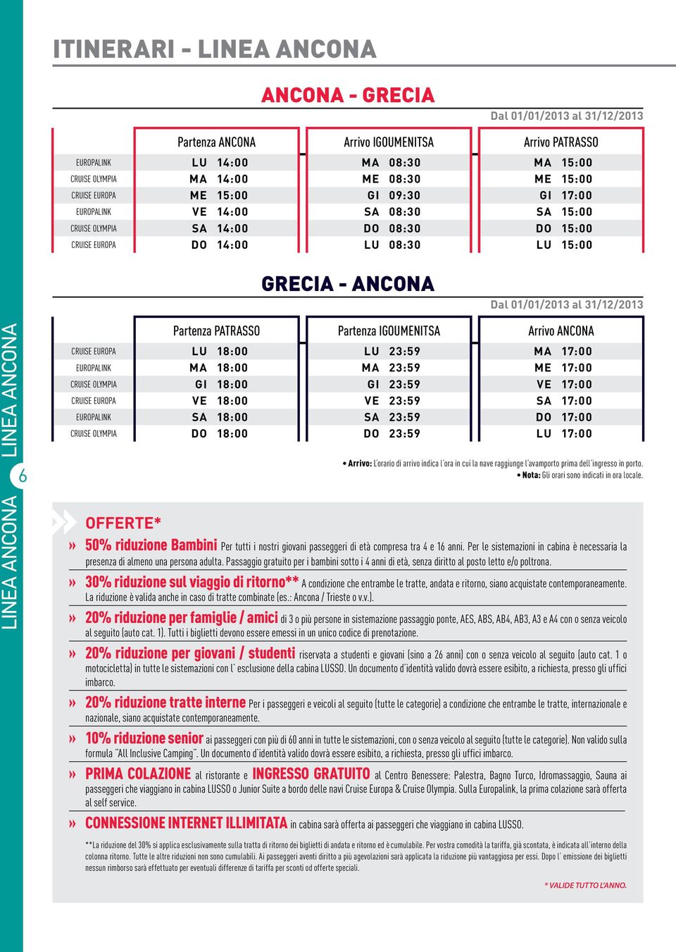 al 31/12/2013 Partenza PATRASSO Partenza IGOUMENITSA Arrivo ANCONA CRUISE EUROPA LU 18:00 LU 23:59 MA 17:00 EUROPALINK MA 18:00 MA 23:59 ME 17:00 CRUISE OLYMPIA GI 18:00 GI 23:59 VE 17:00 CRUISE