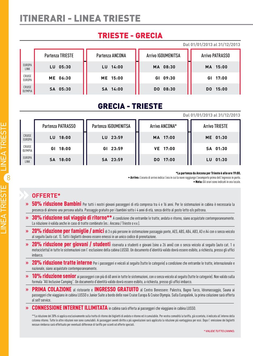 Arrivo TRIESTE CRUISE EUROPA LU 18:00 LU 23:59 MA 17:00 ME 01:30 CRUISE OLYMPIA GI 18:00 GI 23:59 VE 17:00 SA 01:30 EUROPA LINK SA 18:00 SA 23:59 DO 17:00 LU 01:30 8 *La partenza da Ancona per