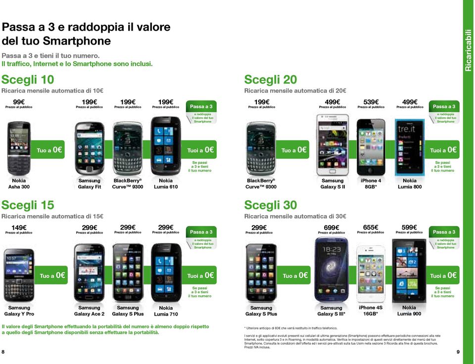 raddoppia il valore del tuo Smartphone Tuo a 0 Tuoi a 0 Se passi a 3 e tieni il tuo numero Tuo a 0 Tuoi a 0 Se passi a 3 e tieni il tuo numero Nokia Asha 300 Samsung Galaxy Fit BlackBerry Curve 9300