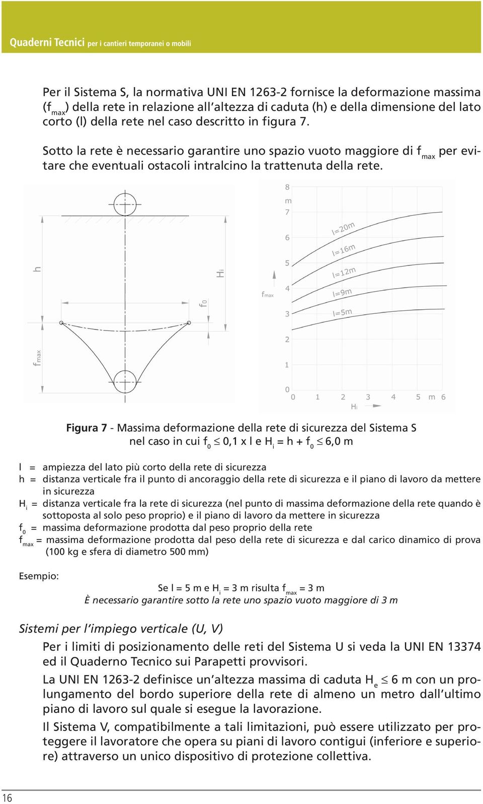 Figura 7 - Massima deformazione della rete di sicurezza del Sistema S nel caso in cui f 0 0,1 x l e H i = h + f 0 6,0 m l = ampiezza del lato più corto della rete di sicurezza h = distanza verticale