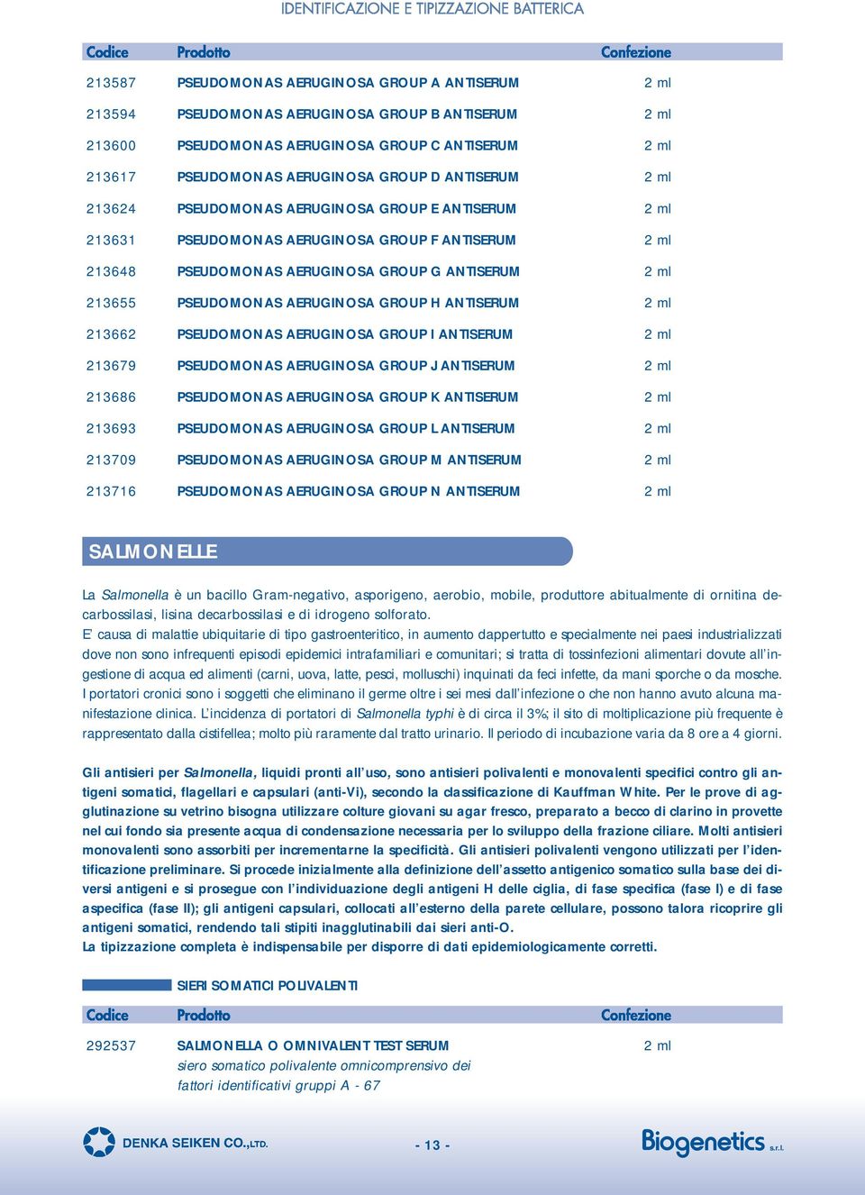 AERUGINOSA GROUP H ANTISERUM 2 ml 213662 PSEUDOMONAS AERUGINOSA GROUP I ANTISERUM 2 ml 213679 PSEUDOMONAS AERUGINOSA GROUP J ANTISERUM 2 ml 213686 PSEUDOMONAS AERUGINOSA GROUP K ANTISERUM 2 ml 213693