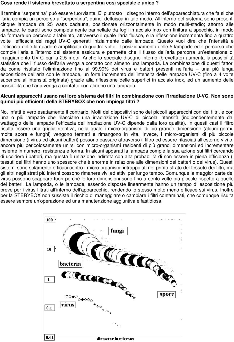 All interno del sistema sono presenti cinque lampade da 25 watts cadauna, posizionate orizzontalmente in modo multi-stadio; attorno alle lampade, le pareti sono completamente pannellate da fogli in