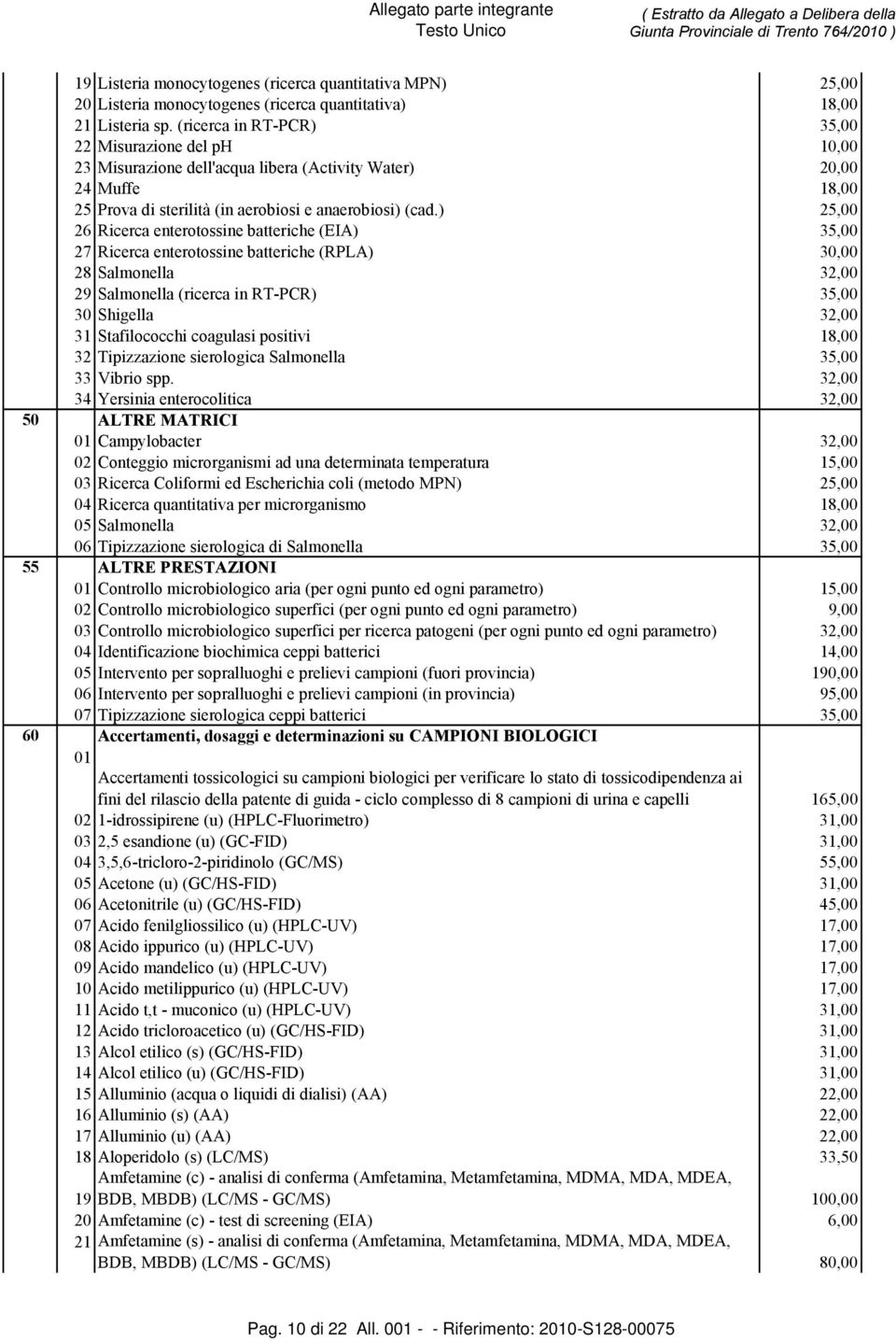 ) 25,00 26 Ricerca enterotossine batteriche (EIA) 35,00 27 Ricerca enterotossine batteriche (RPLA) 30,00 28 Salmonella 32,00 29 Salmonella (ricerca in RT-PCR) 35,00 30 Shigella 32,00 31 Stafilococchi