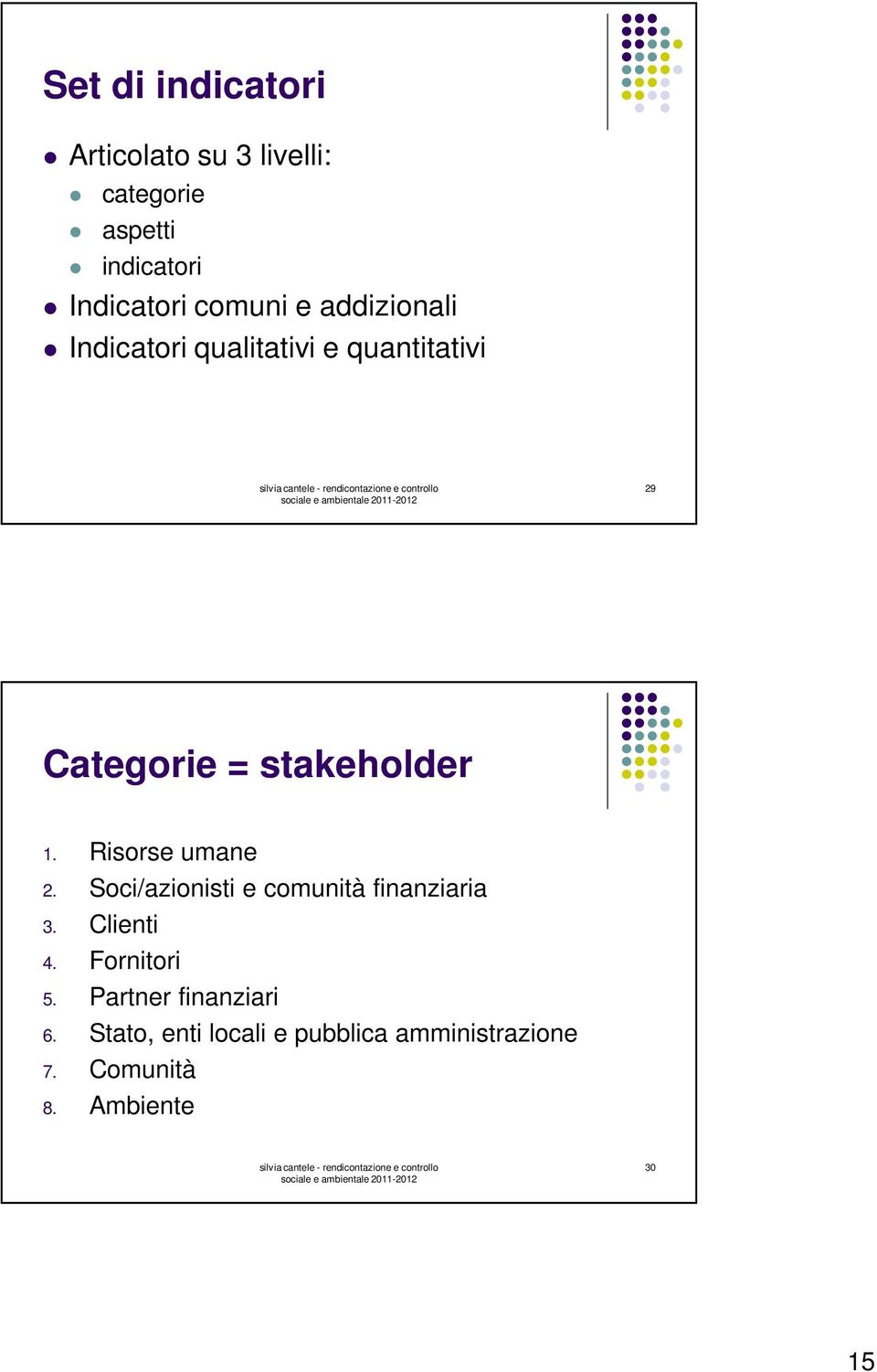 Risorse umane 2. Soci/azionisti e comunità finanziaria 3. Clienti 4. Fornitori 5.