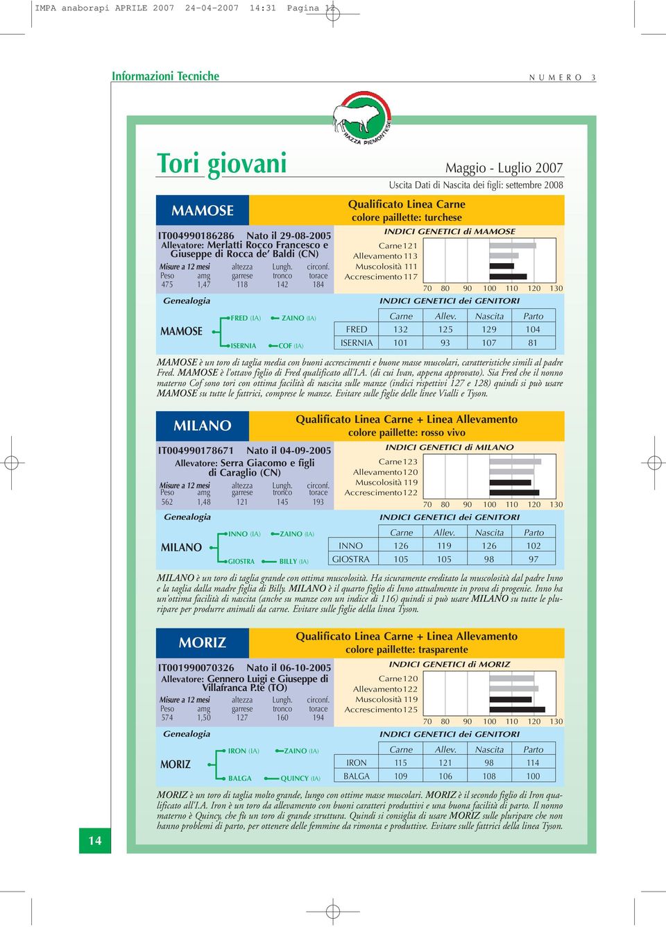 Peso amg garrese tronco torace 475 1,47 118 142 184 Genealogia MAMOSE MILANO Genealogia MILANO FRED (IA) ISERNIA INNO (IA) GIOSTRA ZAINO (IA) COF (IA) Qualificato Linea Carne colore paillette: