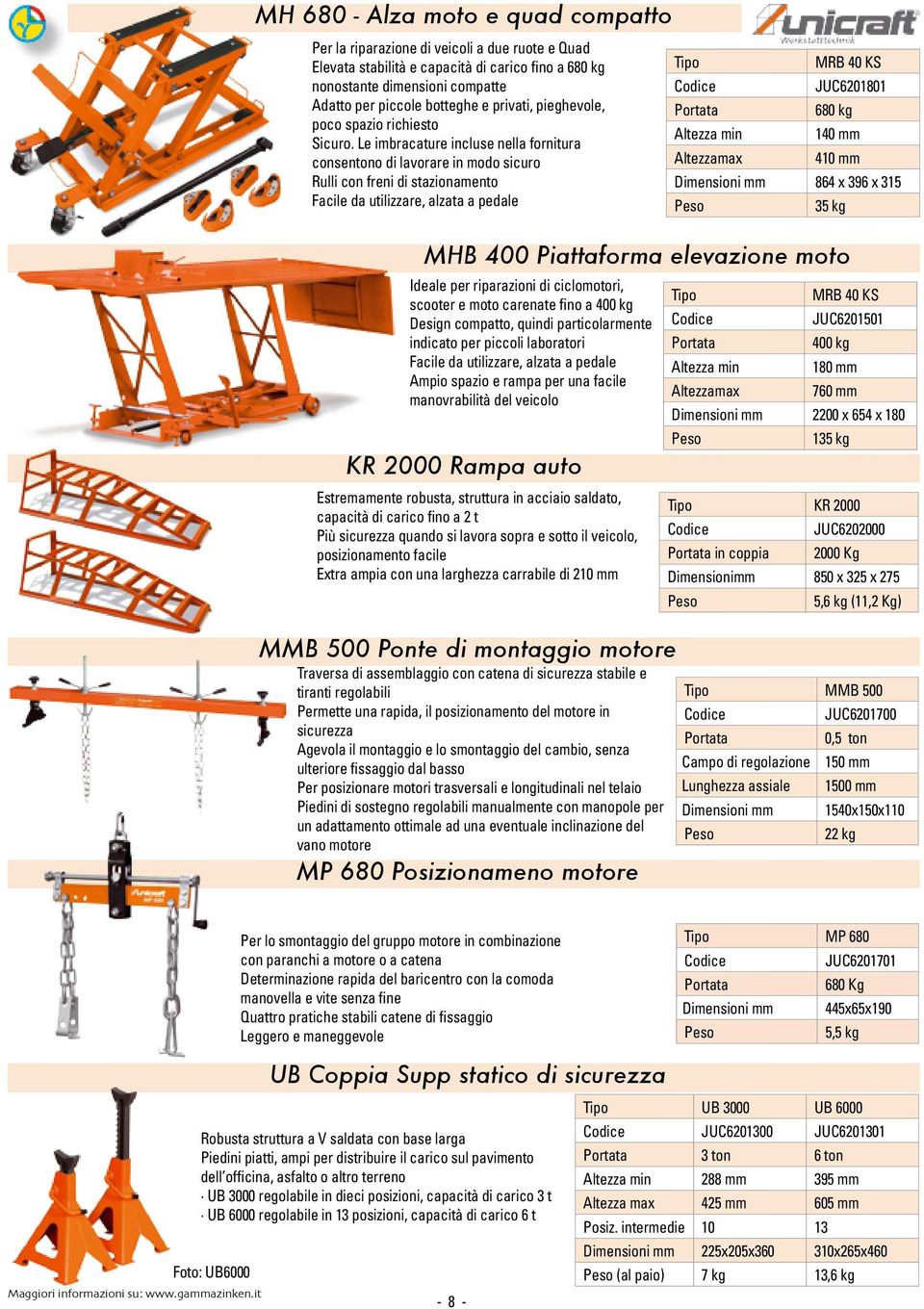 Le imbracature incluse nella fornitura consentono di lavorare in modo sicuro Rulli con freni di stazionamento Facile da utilizzare, alzata a pedale KR 2000 Rampa auto Estremamente robusta, struttura