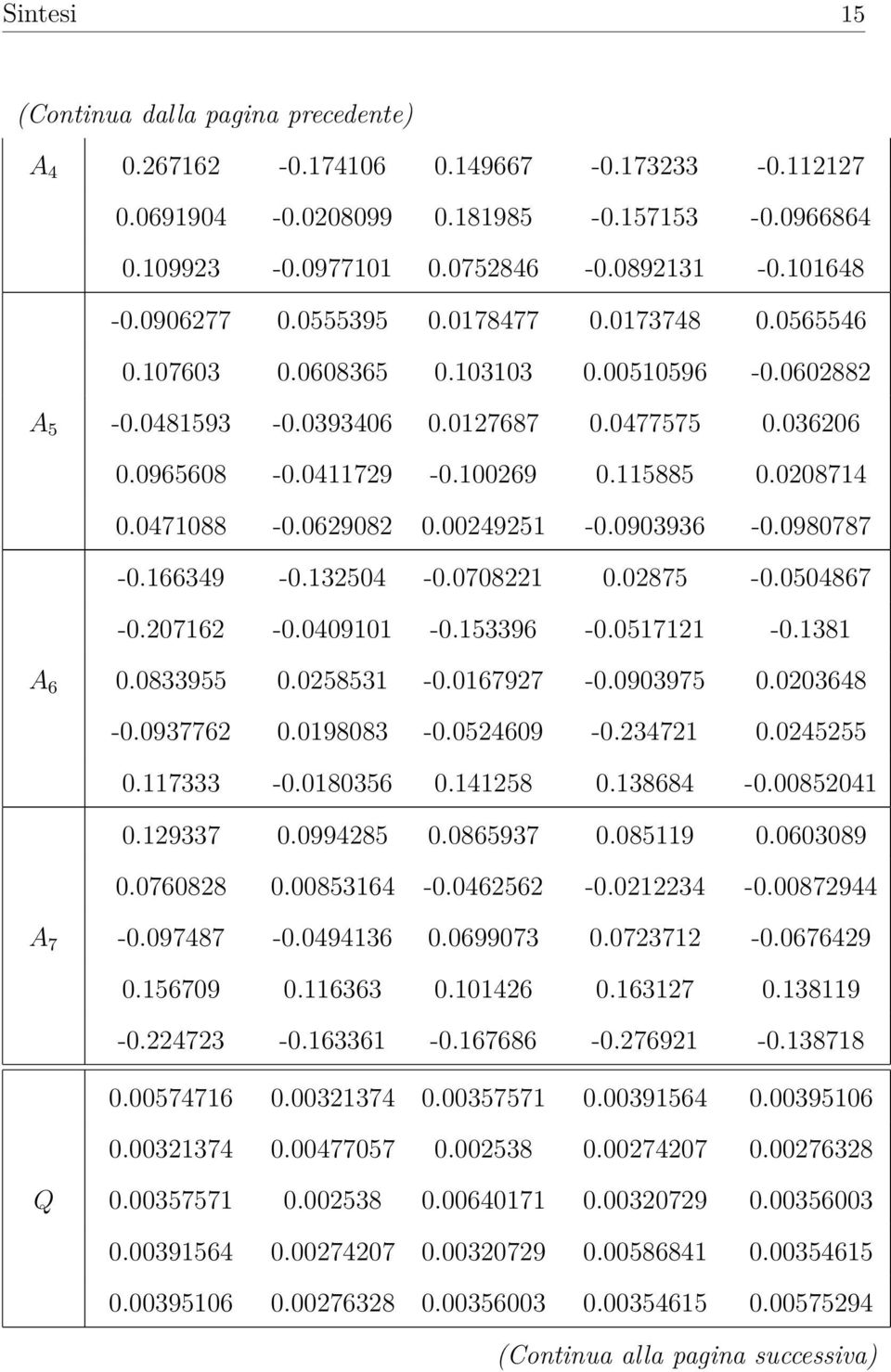 0471088-0.0629082 0.00249251-0.0903936-0.0980787-0.166349-0.132504-0.0708221 0.02875-0.0504867-0.207162-0.0409101-0.153396-0.0517121-0.1381 A 6 0.0833955 0.0258531-0.0167927-0.0903975 0.0203648-0.