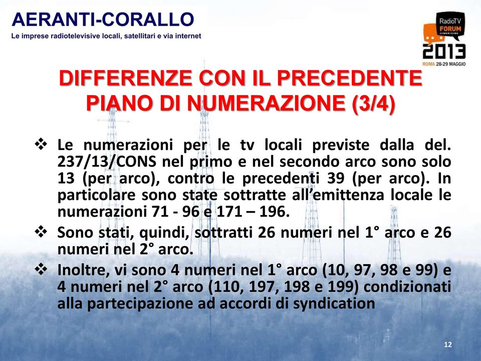 In particolare sono state sottratte all emittenza locale le numerazioni 71-96 e 171 196.