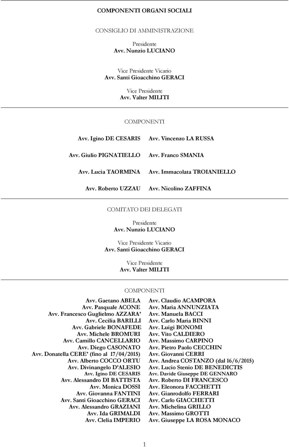 Nicolino ZAFFINA COMITATO DEI DELEGATI Presidente Avv. Nunzio LUCIANO Vice Presidente Vicario Avv. Santi Gioacchino GERACI Vice Presidente Avv. Valter MILITI COMPONENTI Avv. Gaetano ABELA Avv.