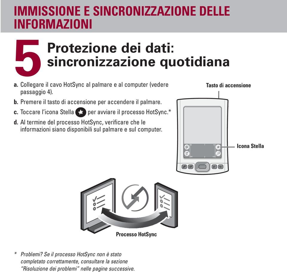 * d. Al termine del processo HotSync, verificare che le informazioni siano disponibili sul palmare e sul computer.