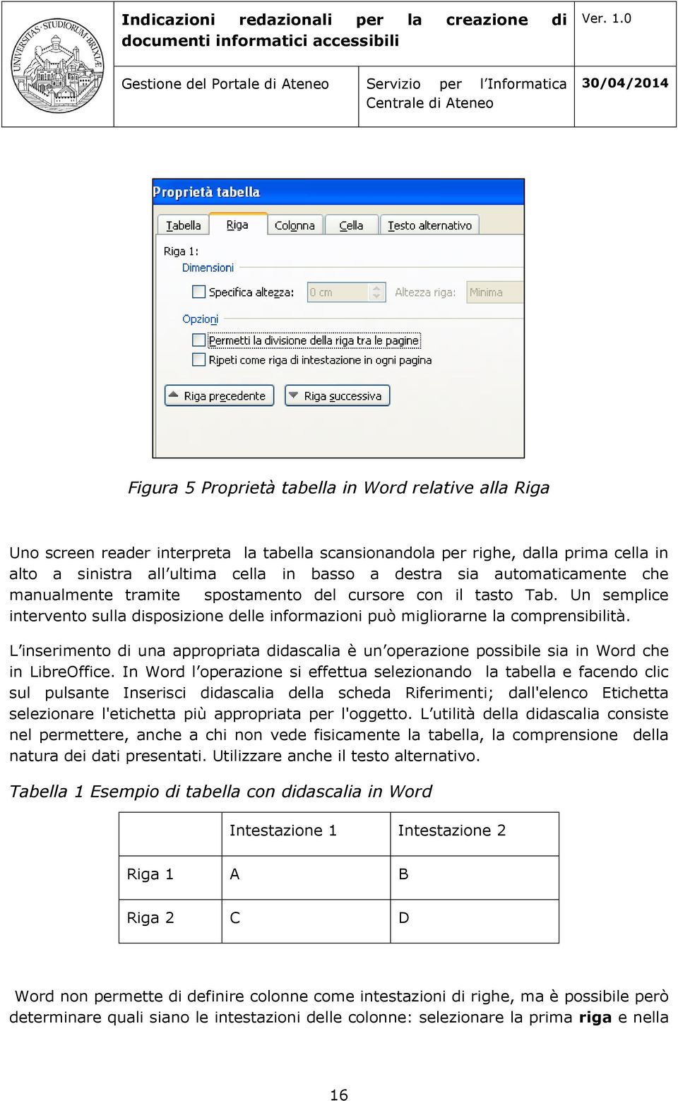 L inserimento di una appropriata didascalia è un operazione possibile sia in Word che in LibreOffice.