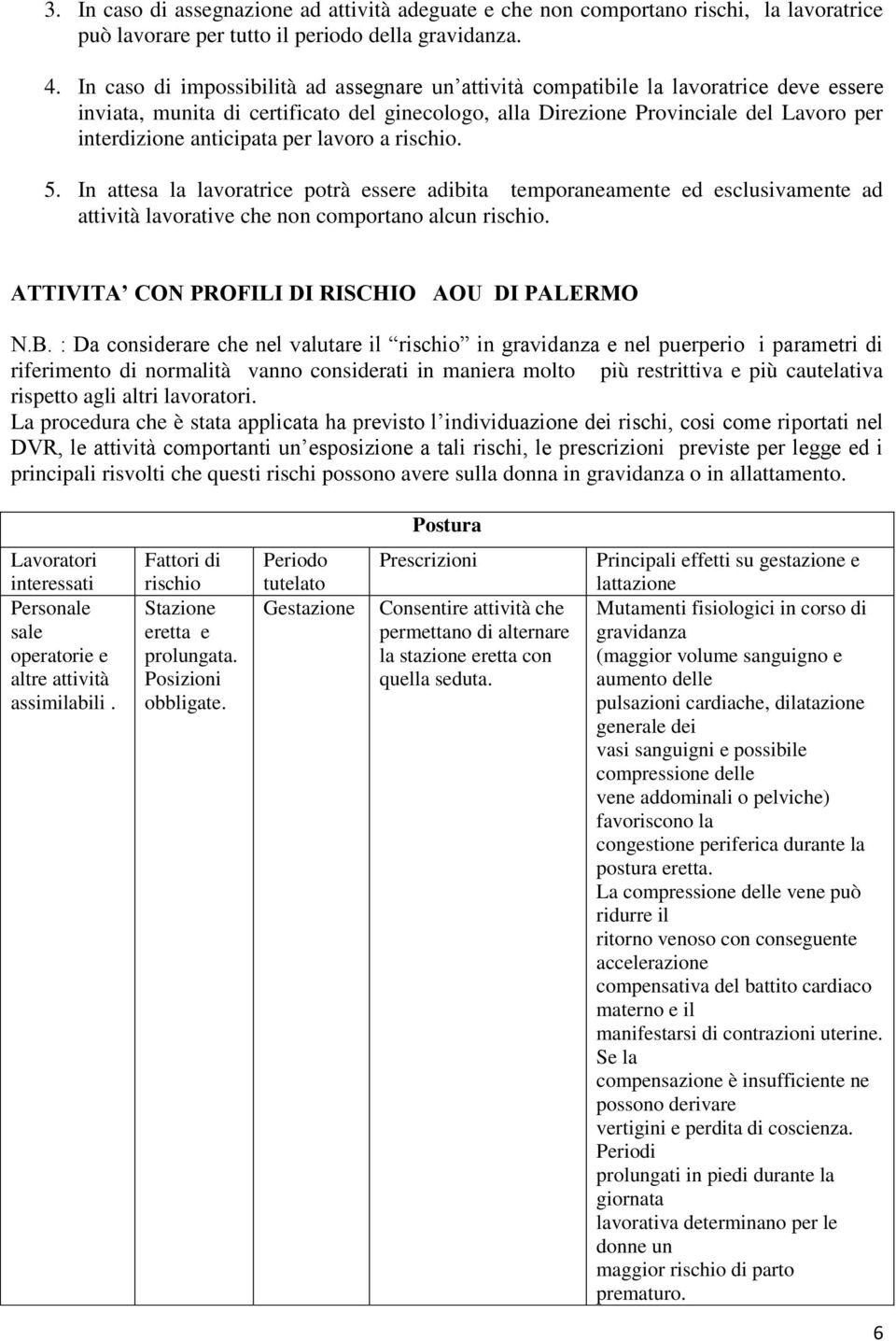 anticipata per lavoro a rischio. 5. In attesa la lavoratrice potrà essere adibita temporaneamente ed esclusivamente ad attività lavorative che non comportano alcun rischio.