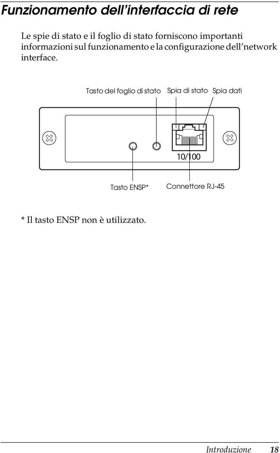 configurazione dell network interface.