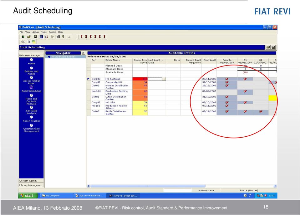 Audit Standard &