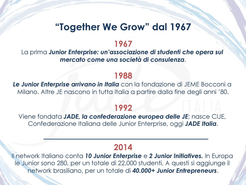 1992 Viene fondata JADE, la confederazione europea delle JE; nasce CIJE, Confederazione Italiana delle Junior Enterprise, oggi JADE Italia.