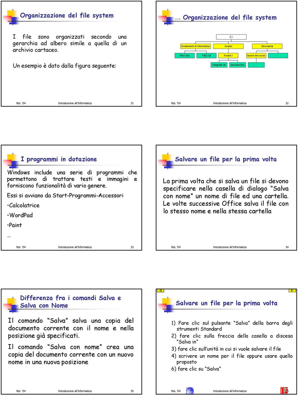 04 Introduzione all'informatica 31 feb.