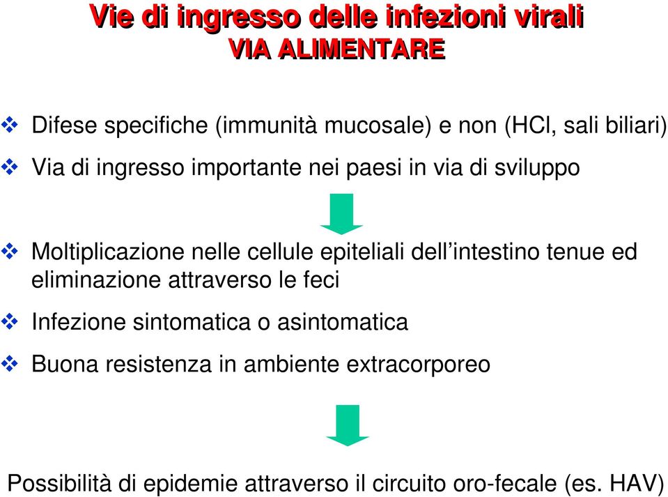 epiteliali dell intestino tenue ed eliminazione attraverso le feci Infezione sintomatica o asintomatica