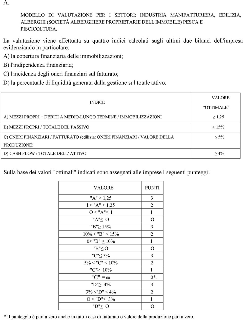 finanziaria; C) l'incidenza degli oneri finanziari sul fatturato; D) la percentuale di liquidità generata dalla gestione sul totale attivo.