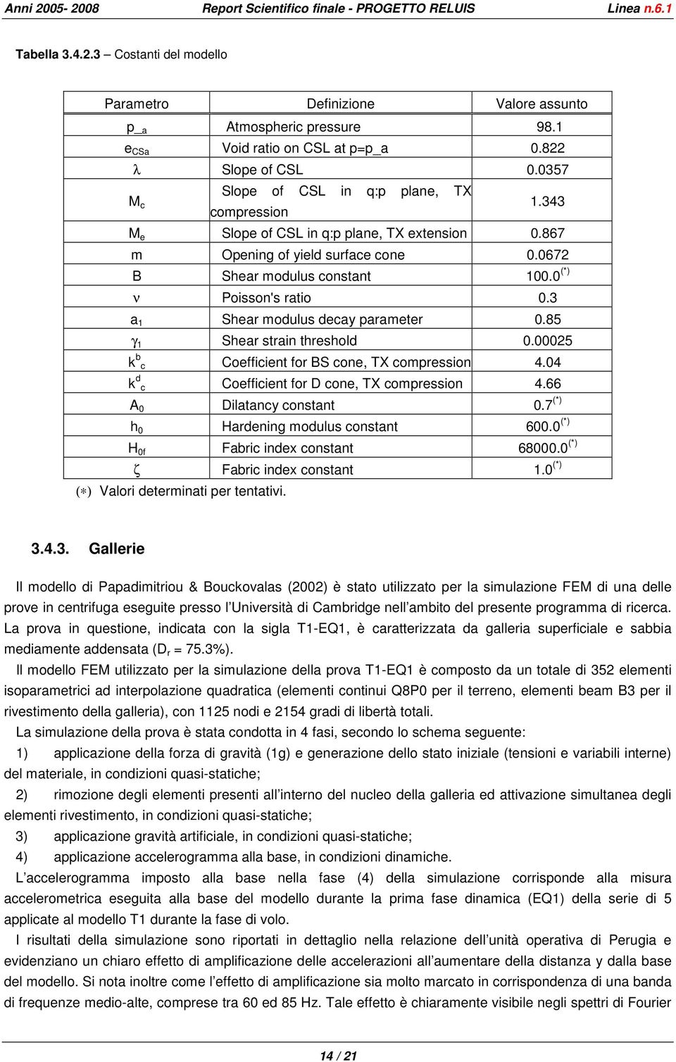 0 (*) ν Poisson's ratio 0.3 a 1 Shear modulus decay parameter 0.85 γ 1 Shear strain threshold 0.00025 k b c Coefficient for BS cone, TX compression 4.04 k d c Coefficient for D cone, TX compression 4.