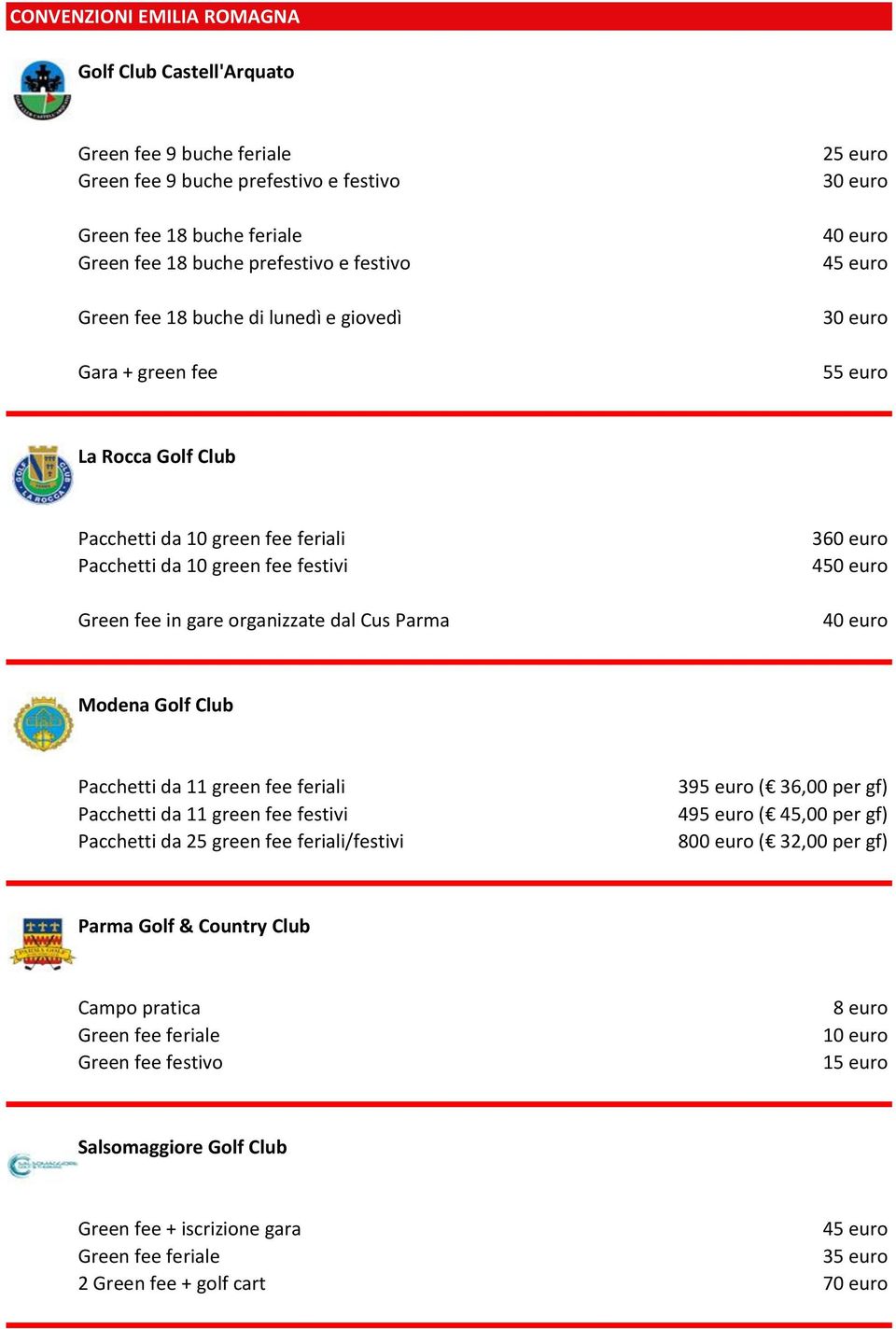 organizzate dal Cus Parma 360 euro 4 Modena Golf Club Pacchetti da 11 green fee feriali Pacchetti da 11 green fee festivi Pacchetti da 25 green fee feriali/festivi 395 euro ( 36,00 per