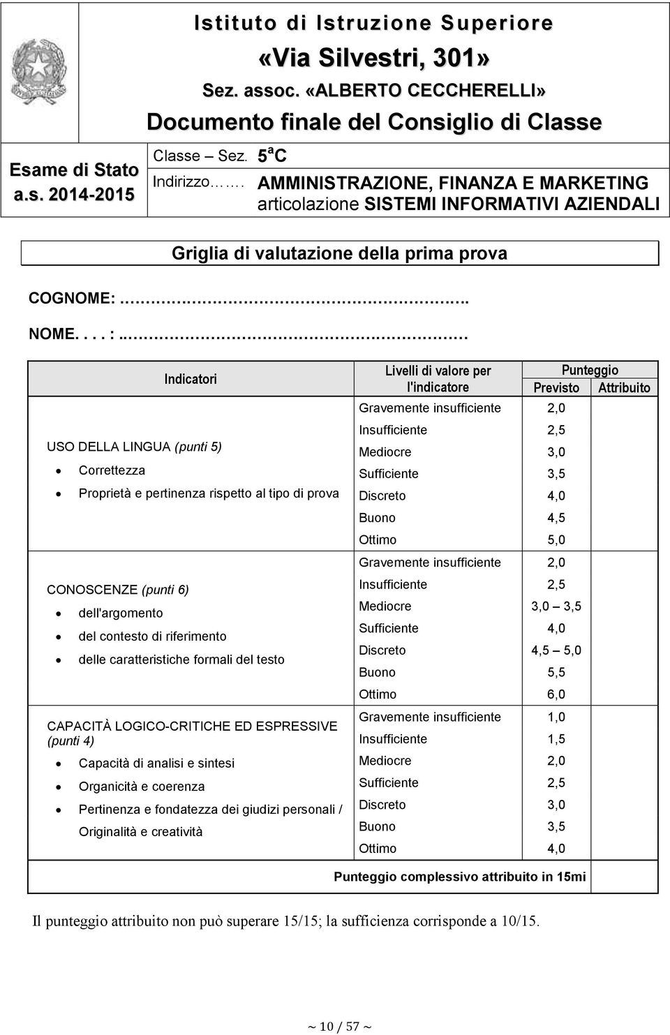 . Indicatori USO DELLA LINGUA (punti 5) Correttezza Proprietà e pertinenza rispetto al tipo di prova CONOSCENZE (punti 6) dell'argomento del contesto di riferimento delle caratteristiche formali del