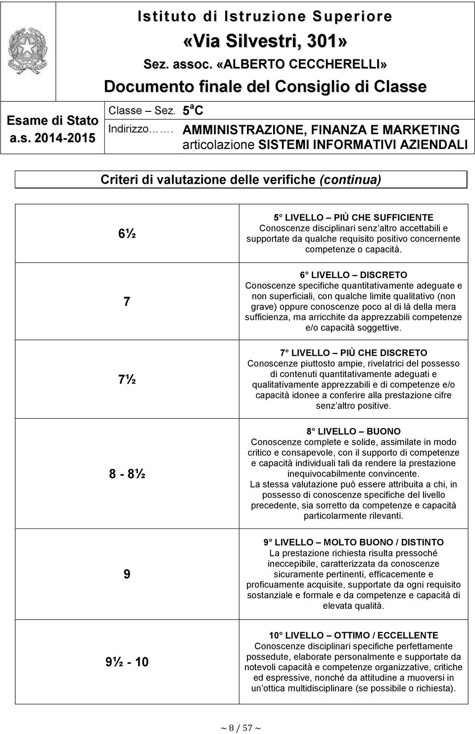 senz altro accettabili e supportate da qualche requisito positivo concernente competenze o capacità.