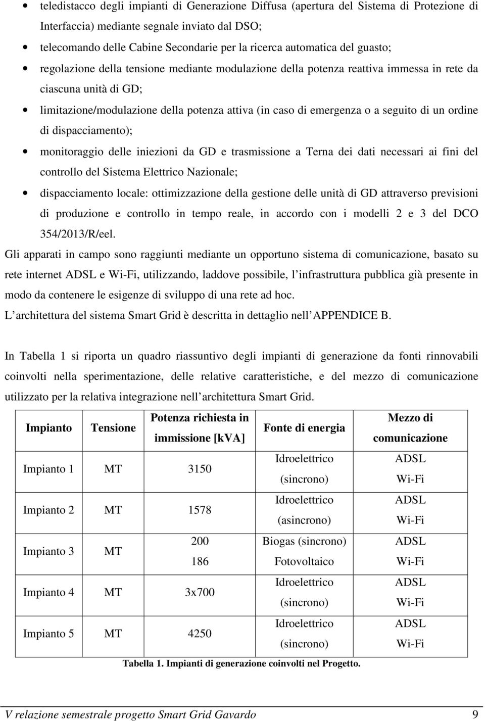 seguito di un ordine di dispacciamento); monitoraggio delle iniezioni da GD e trasmissione a Terna dei dati necessari ai fini del controllo del Sistema Elettrico Nazionale; dispacciamento locale: