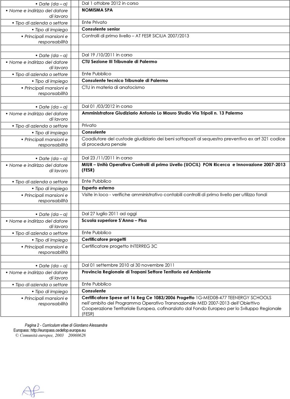 13 Palermo Privato Consulente Coadiutore del custode giudiziario dei beni sottoposti al sequestro preventivo ex art 321 codice di procedura penale Dal 23 /11/2011 in corso MIUR Unità Operativa