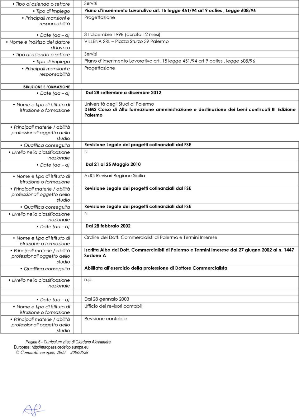 FORMAZIONE Dal 28 settembre a dicembre 2012 Università degli Studi di Palermo DEMS Corso di Alta formazione amministrazione e destinazione dei beni confiscati III Edizione Palermo Qualifica