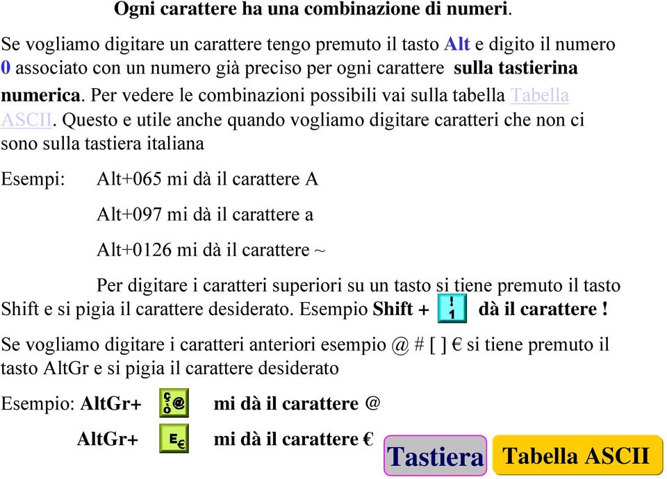 Per vedere le combinazioni possibili vai sulla tabella Tabella ASCII.