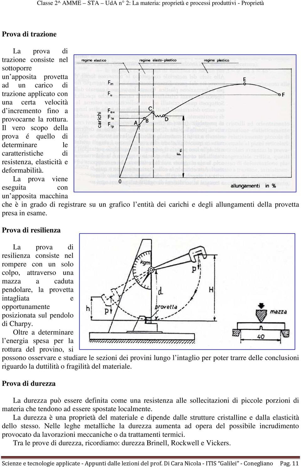 La prova viene eseguita con un apposita macchina che è in grado di registrare su un grafico l entità dei carichi e degli allungamenti della provetta presa in esame.