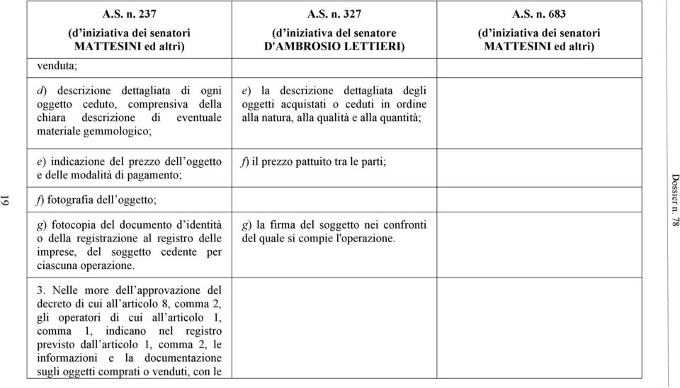 del soggetto cedente per ciascuna operazione. f) il prezzo pattuito tra le parti; g) la firma del soggetto nei confronti del quale si compie l'operazione. Dossier n. 78 3.