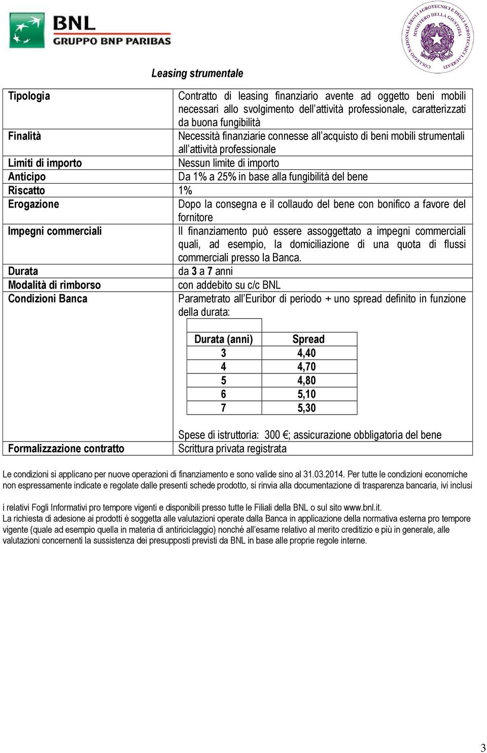 favore del fornitore Impegni commerciali Il finanziamento può essere assoggettato a impegni commerciali quali, ad esempio, la domiciliazione di una quota di flussi commerciali presso la Banca.