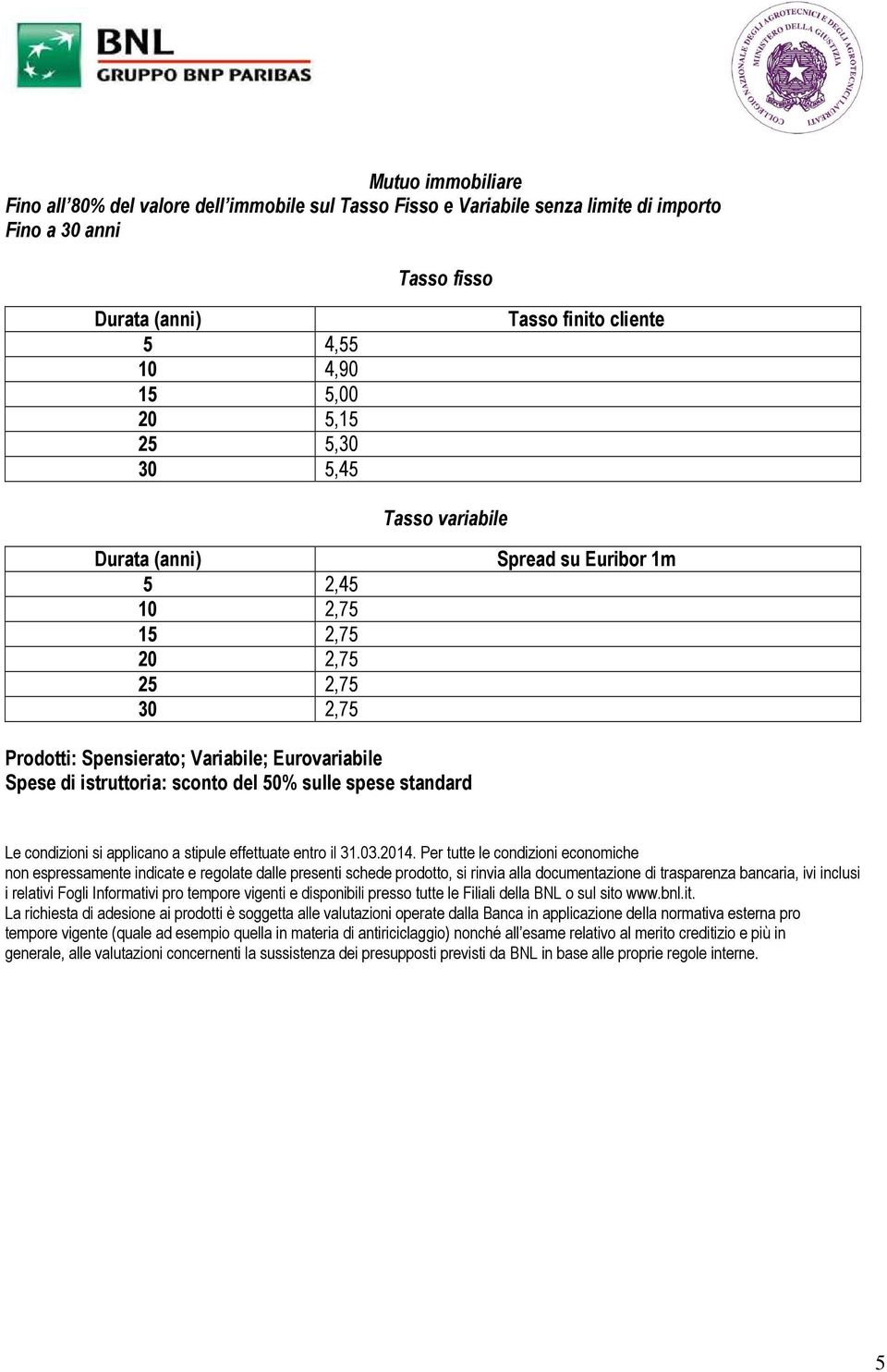 spese standard Le condizioni si applicano a stipule effettuate entro il 31.03.2014.