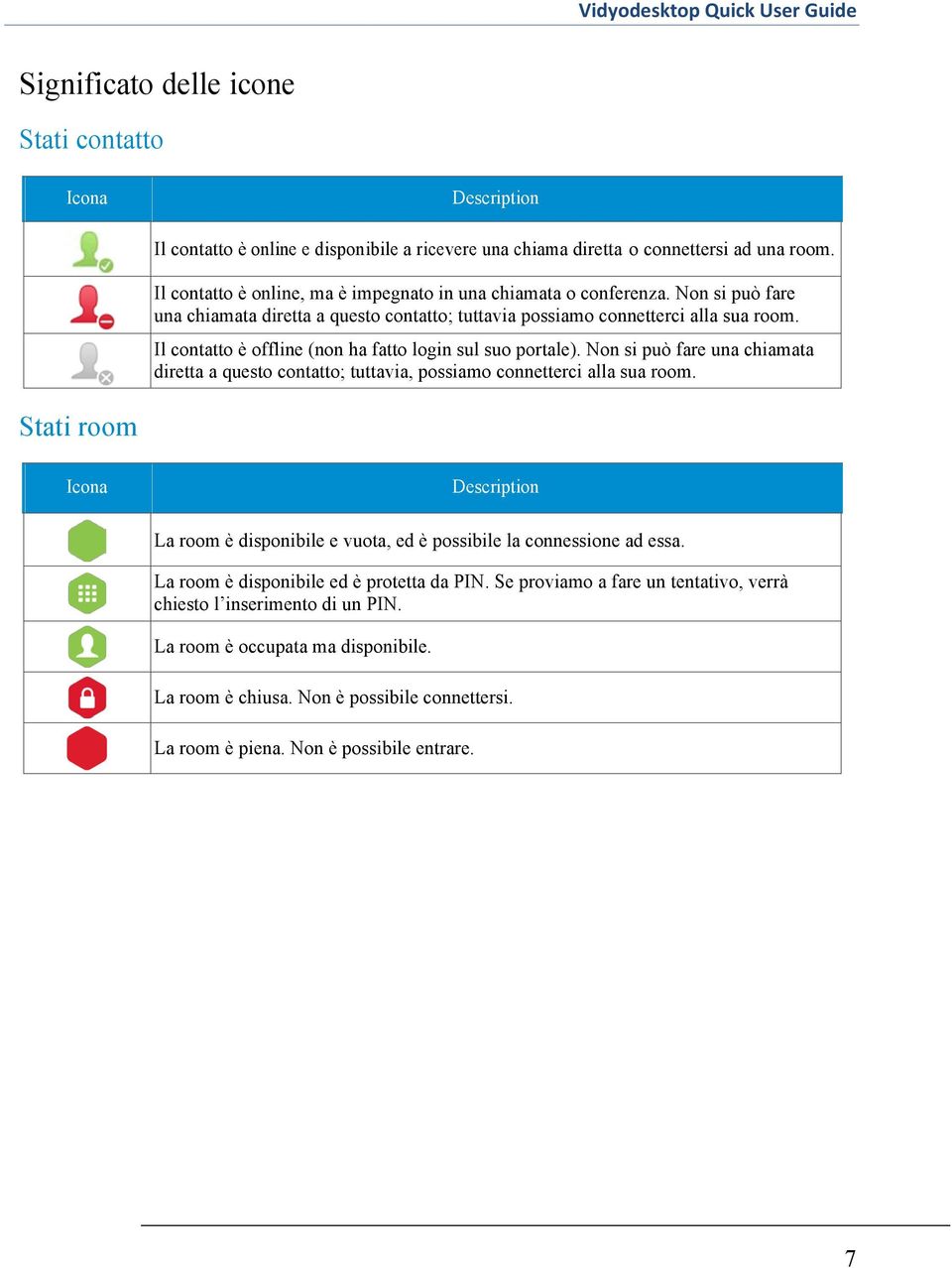 Il contatto è offline (non ha fatto login sul suo portale). Non si può fare una chiamata diretta a questo contatto; tuttavia, possiamo connetterci alla sua room.