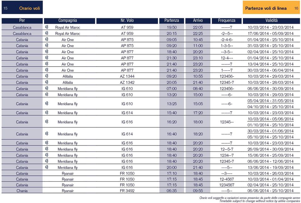 Air One AP 875 09:05 10:45-2-4-6- 01/04/2014-25/10/2014 Catania Air One AP 875 09:20 11:00 1-3-5-- 31/03/2014-25/10/2014 Catania Air One AP 877 18:40 20:20 --3-5-- 02/04/2014-25/10/2014 Catania Air