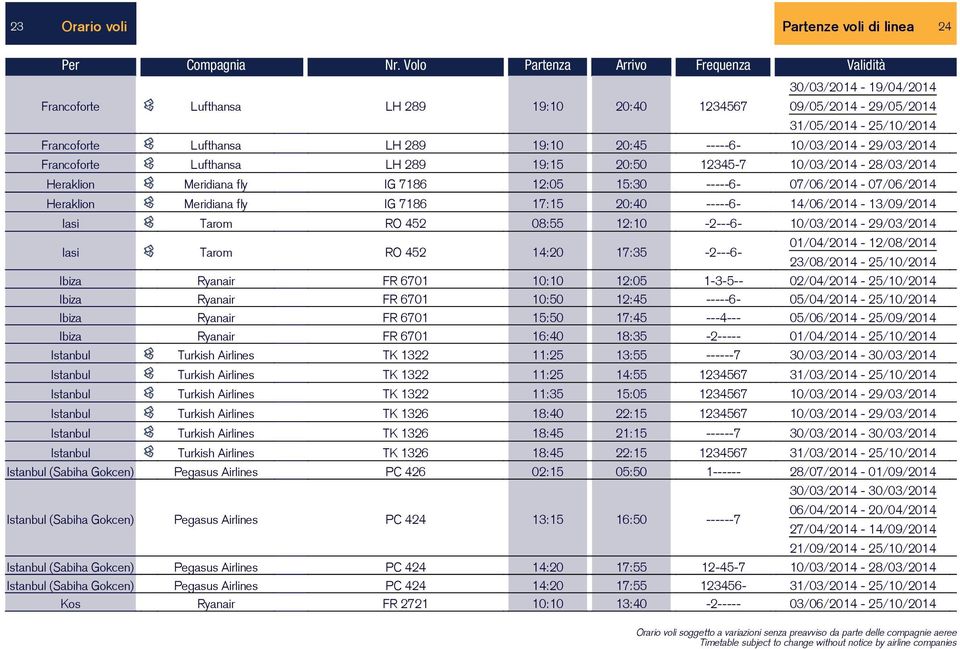 -----6-10/03/2014-29/03/2014 Francoforte Lufthansa LH 289 19:15 20:50 12345-7 10/03/2014-28/03/2014 Heraklion Meridiana fly IG 7186 12:05 15:30 -----6-07/06/2014-07/06/2014 Heraklion Meridiana fly IG