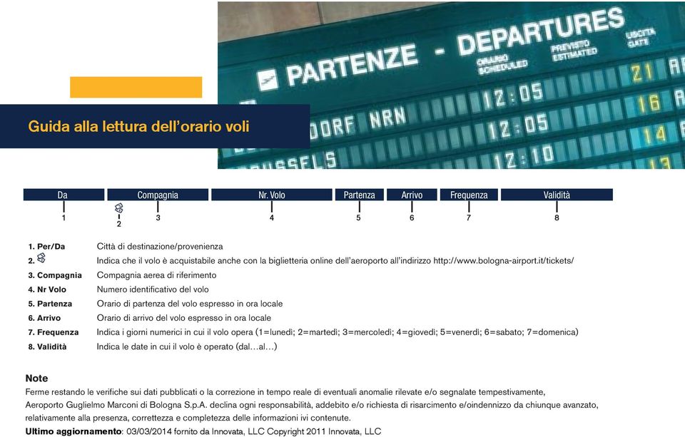 Nr Volo Numero identificativo del volo 5. Partenza Orario di partenza del volo espresso in ora locale 6. Arrivo Orario di arrivo del volo espresso in ora locale 7.