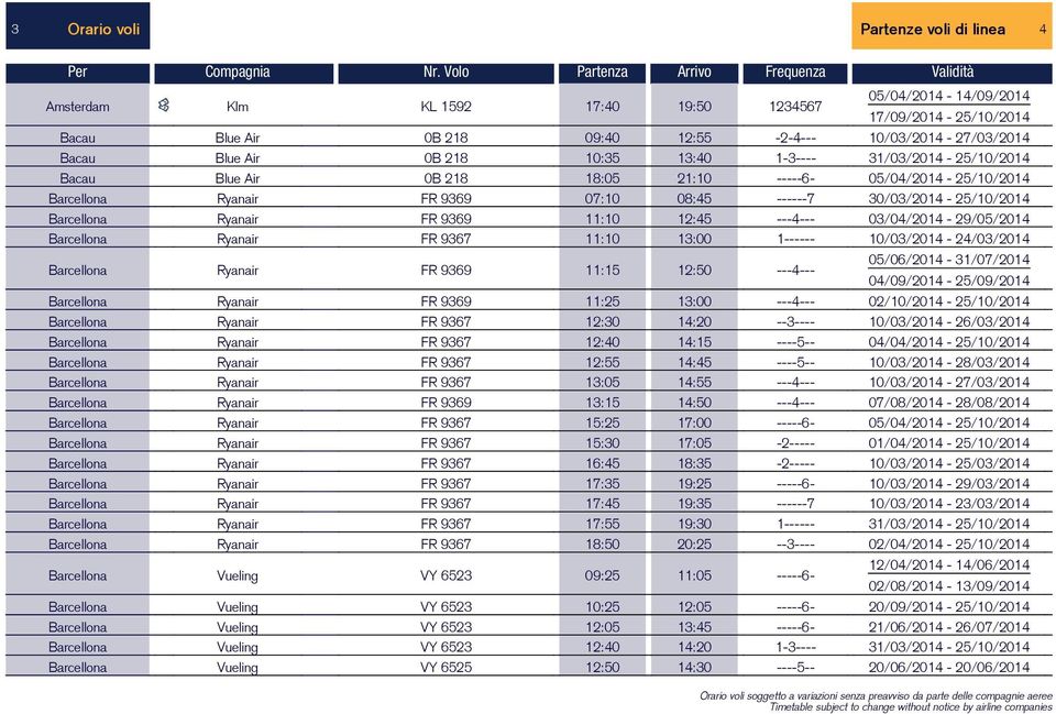 Air 0B 218 10:35 13:40 1-3---- 31/03/2014-25/10/2014 Bacau Blue Air 0B 218 18:05 21:10 -----6-05/04/2014-25/10/2014 Barcellona Ryanair FR 9369 07:10 08:45 ------7 30/03/2014-25/10/2014 Barcellona
