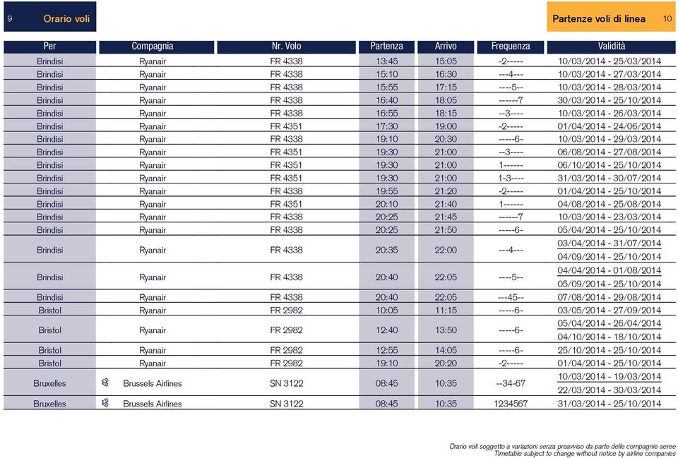 15:55 17:15 ----5-- 10/03/2014-28/03/2014 Brindisi Ryanair FR 4338 16:40 18:05 ------7 30/03/2014-25/10/2014 Brindisi Ryanair FR 4338 16:55 18:15 --3---- 10/03/2014-26/03/2014 Brindisi Ryanair FR