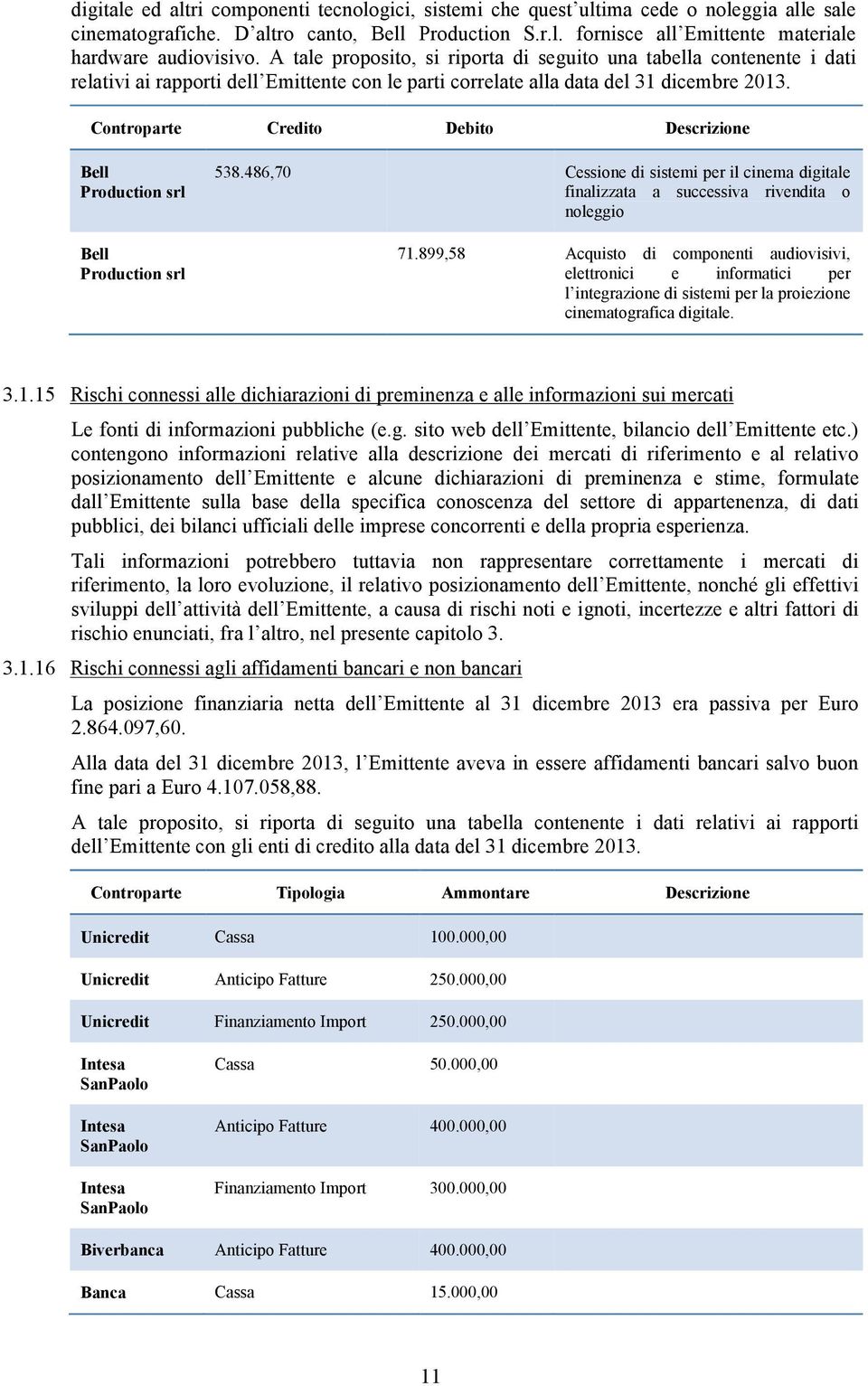 Controparte Credito Debito Descrizione Bell Production srl Bell Production srl 538.486,70 Cessione di sistemi per il cinema digitale finalizzata a successiva rivendita o noleggio 71.