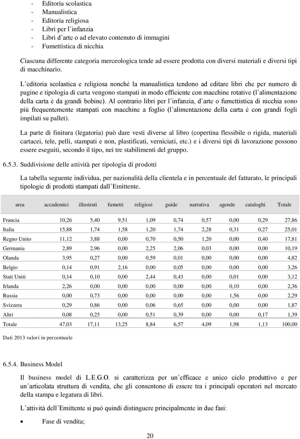 L editoria scolastica e religiosa nonché la manualistica tendono ad editare libri che per numero di pagine e tipologia di carta vengono stampati in modo efficiente con macchine rotative (l