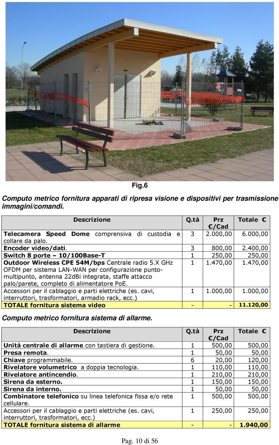 X GHz OFDM per sistema LAN-WAN per configurazione puntomultipunto, antenna 22dBi integrata, staffe attacco palo/parete, completo di alimentatore PoE. Accessori per il cablaggio e parti elettriche (es.