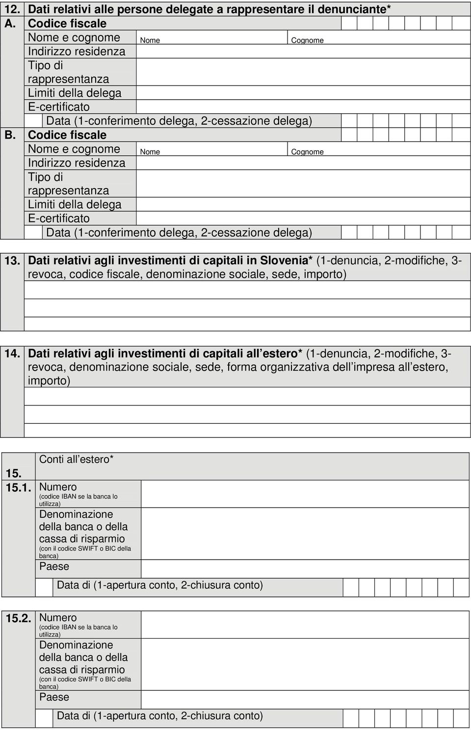 Codice fiscale Nome e cognome Nome Cognome Indirizzo residenza Tipo di rappresentanza Limiti della delega E-certificato Data (1-conferimento delega, 2-cessazione delega) 13.