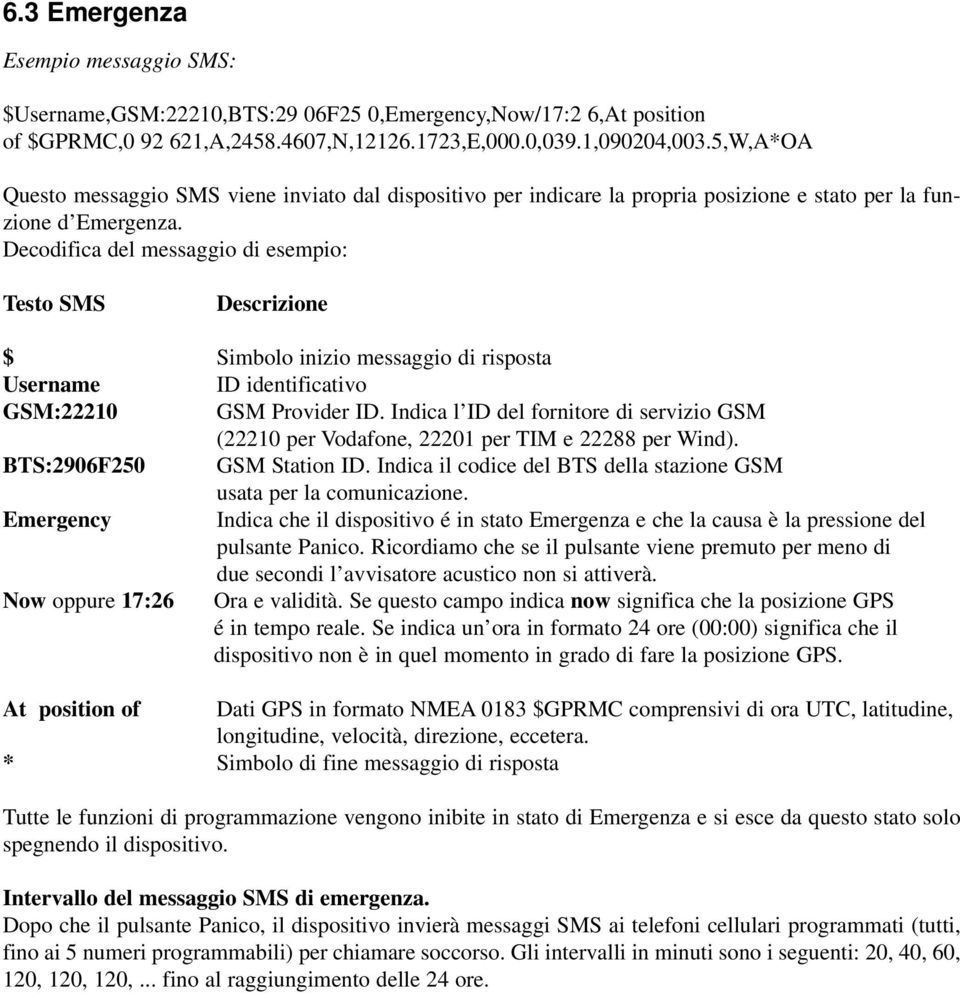 Decodifica del messaggio di esempio: $ Simbolo inizio messaggio di risposta ID identificativo GSM:22210 GSM Provider ID.