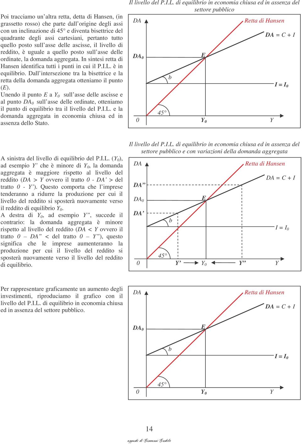 Dall ntersezone tra la bsettrce e la retta della domanda aggregata ottenamo l punto (E).