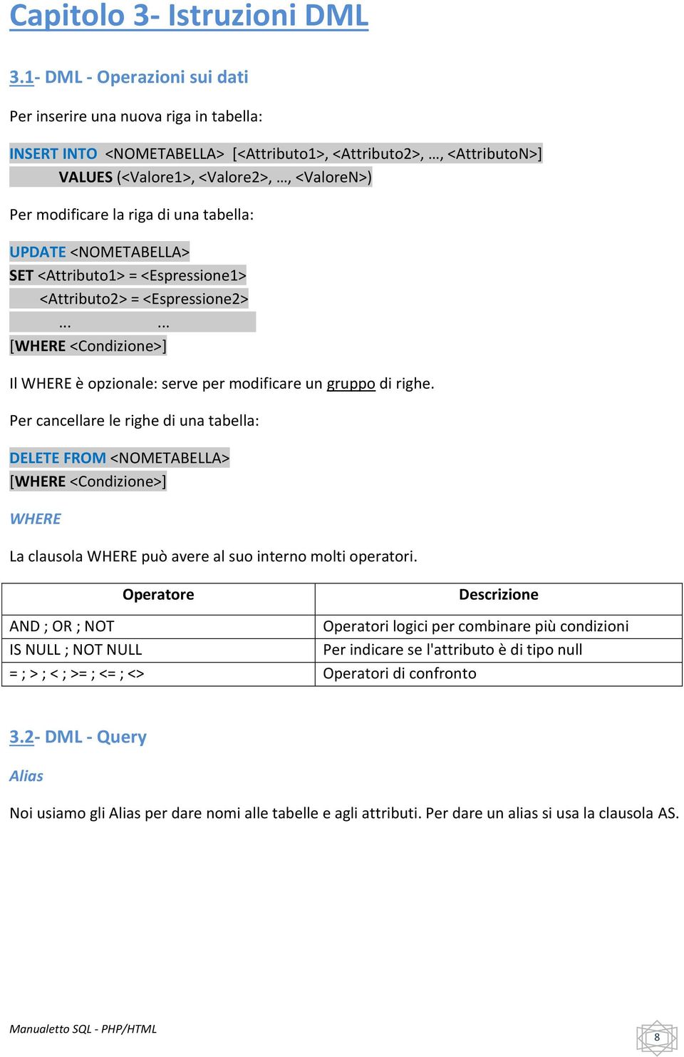 riga di una tabella: UPDATE <NOMETABELLA> SET <Attributo1> = <Espressione1> <Attributo2> = <Espressione2>...... [WHERE <Condizione>] Il WHERE è opzionale: serve per modificare un gruppo di righe.