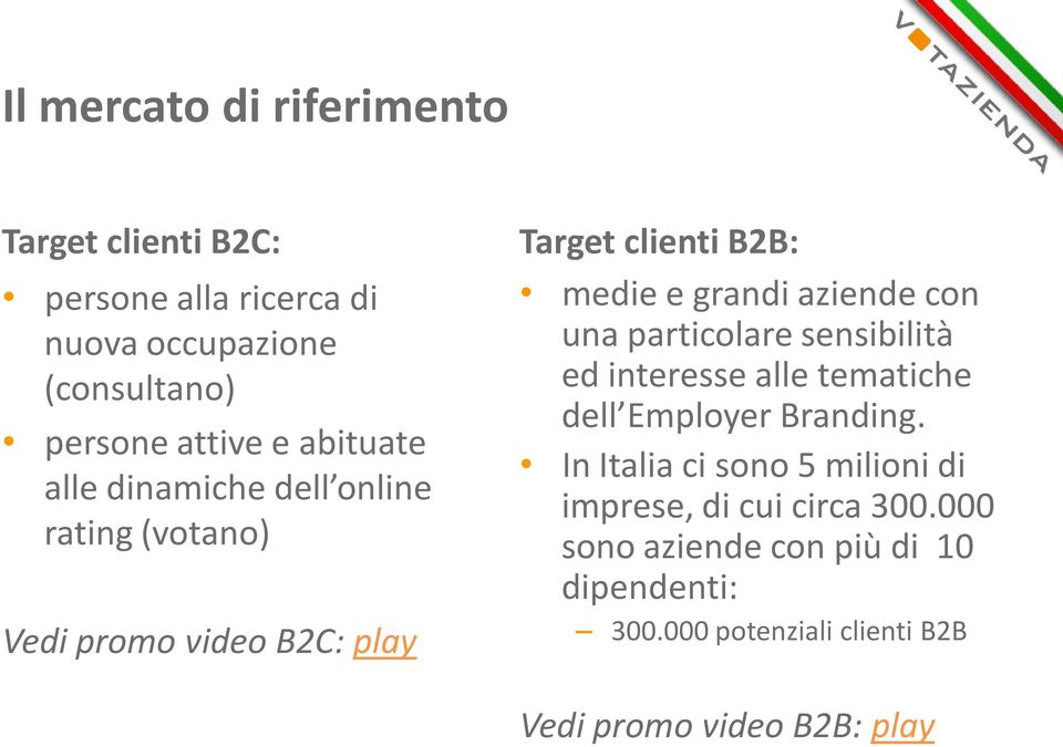 aziende con una particolare sensibilità ed interesse alle tematiche dell Employer Branding.