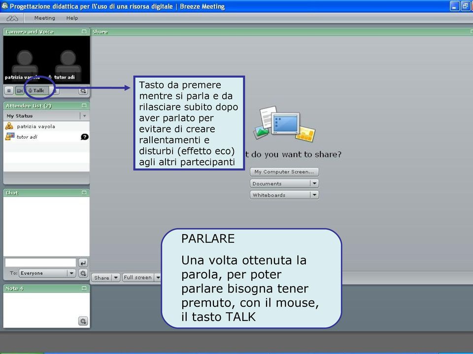 eco) agli altri partecipanti PARLARE Una volta ottenuta la parola,