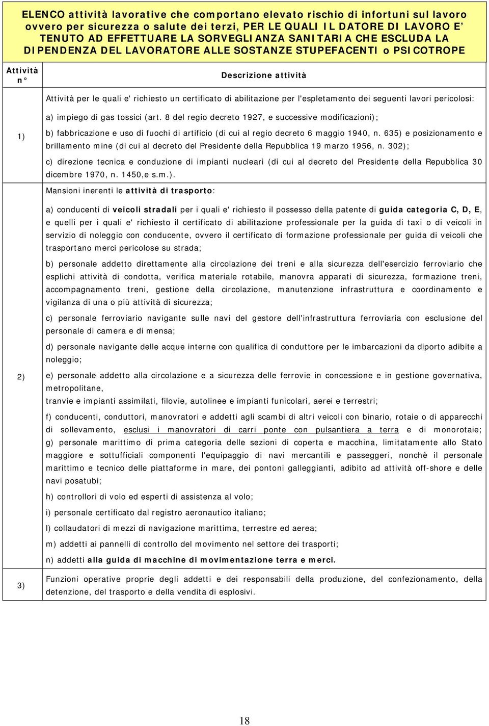 l'espletamento dei seguenti lavori pericolosi: a) impiego di gas tossici (art.